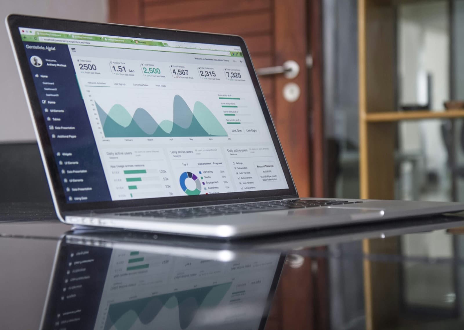 A laptop showing website analytics for small business web design planning